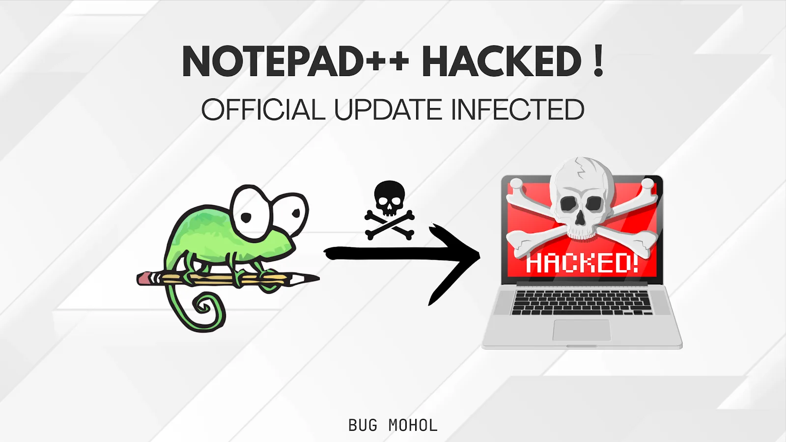 Notepad++ Update Hacked Official Update News By Bug Mohol Notepad++ Update Hacked Official Update News By Bug Mohol